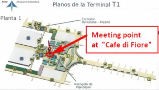 Un exemple de schéma d'un point de rencontre pour un transfert partagé depuis l'aéroport.